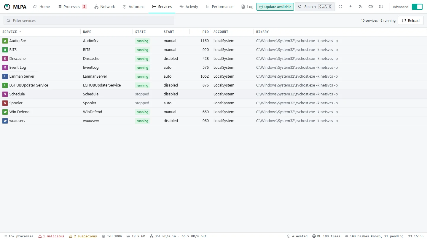Services: each Windows service with its state, start type, PID, account and binary.