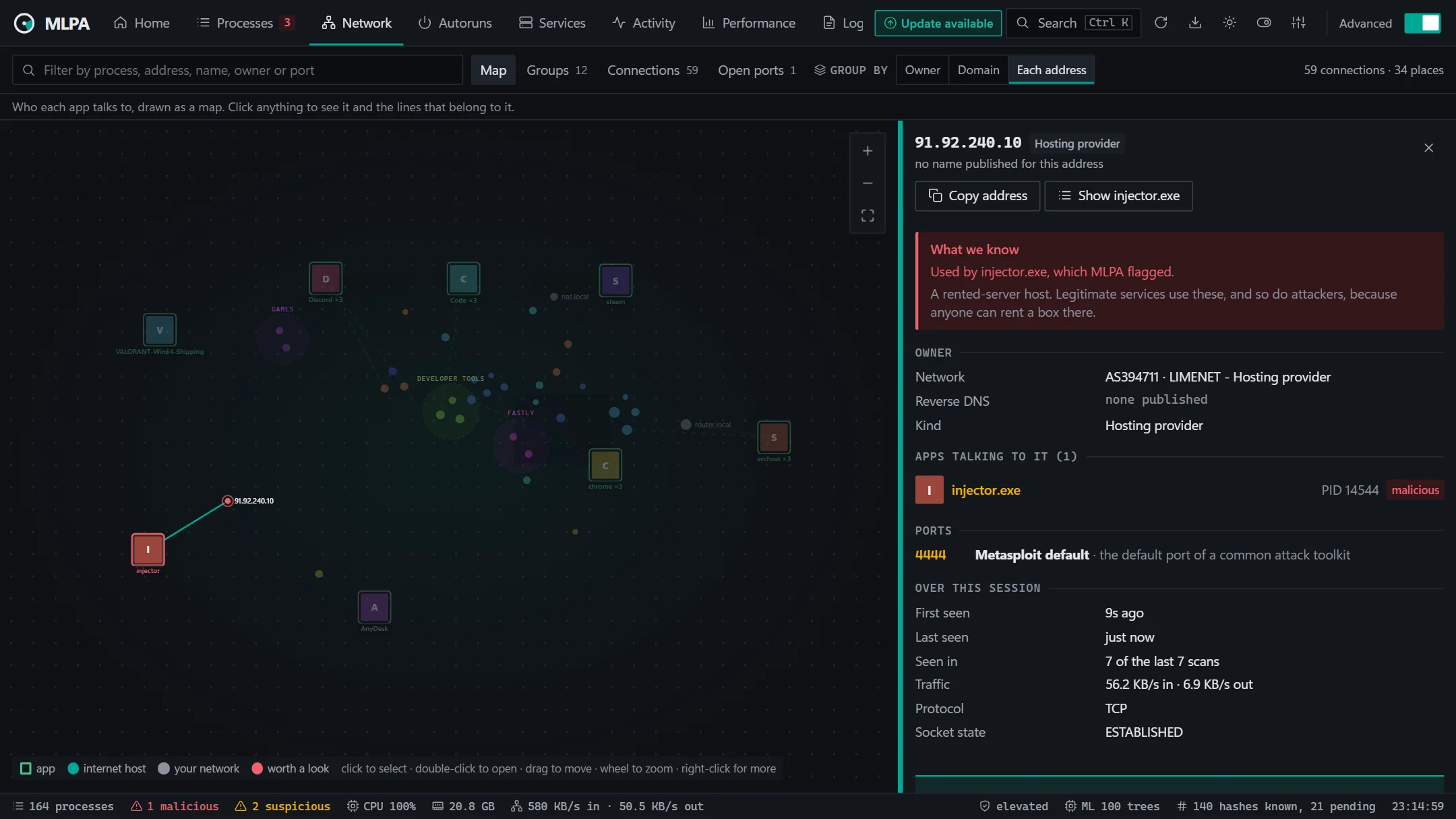 The network map: apps as icons, the places they talk to grouped by owner (Google, Microsoft, Amazon, Cloudflare, a hosting provider), and a panel explaining a blocklisted address.