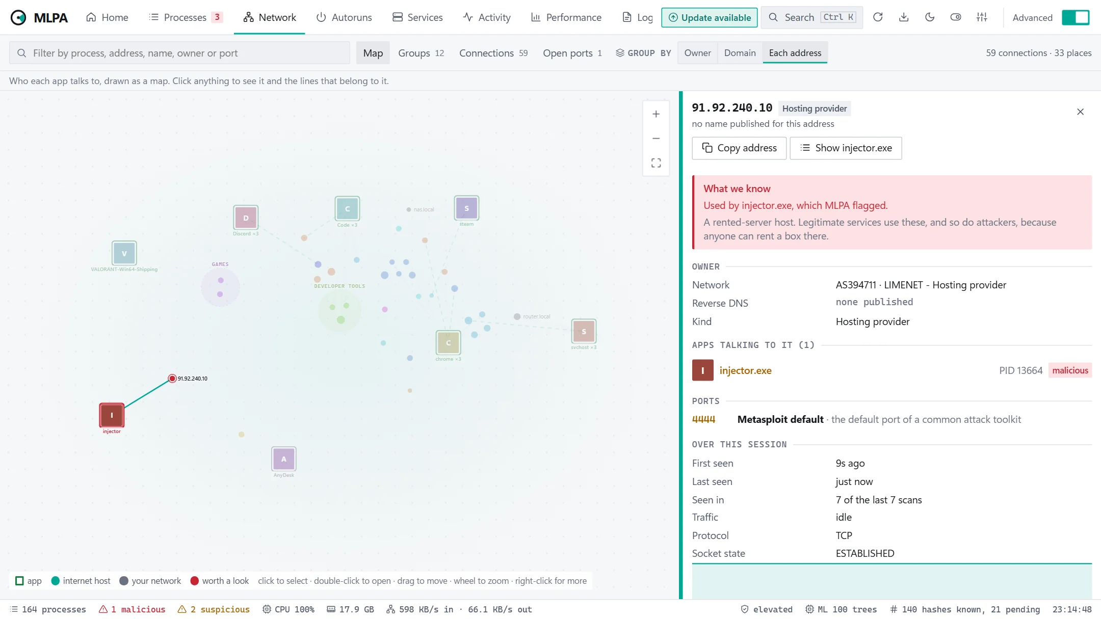 The network map: apps as icons, the places they talk to grouped by owner (Google, Microsoft, Amazon, Cloudflare, a hosting provider), and a panel explaining a blocklisted address.
